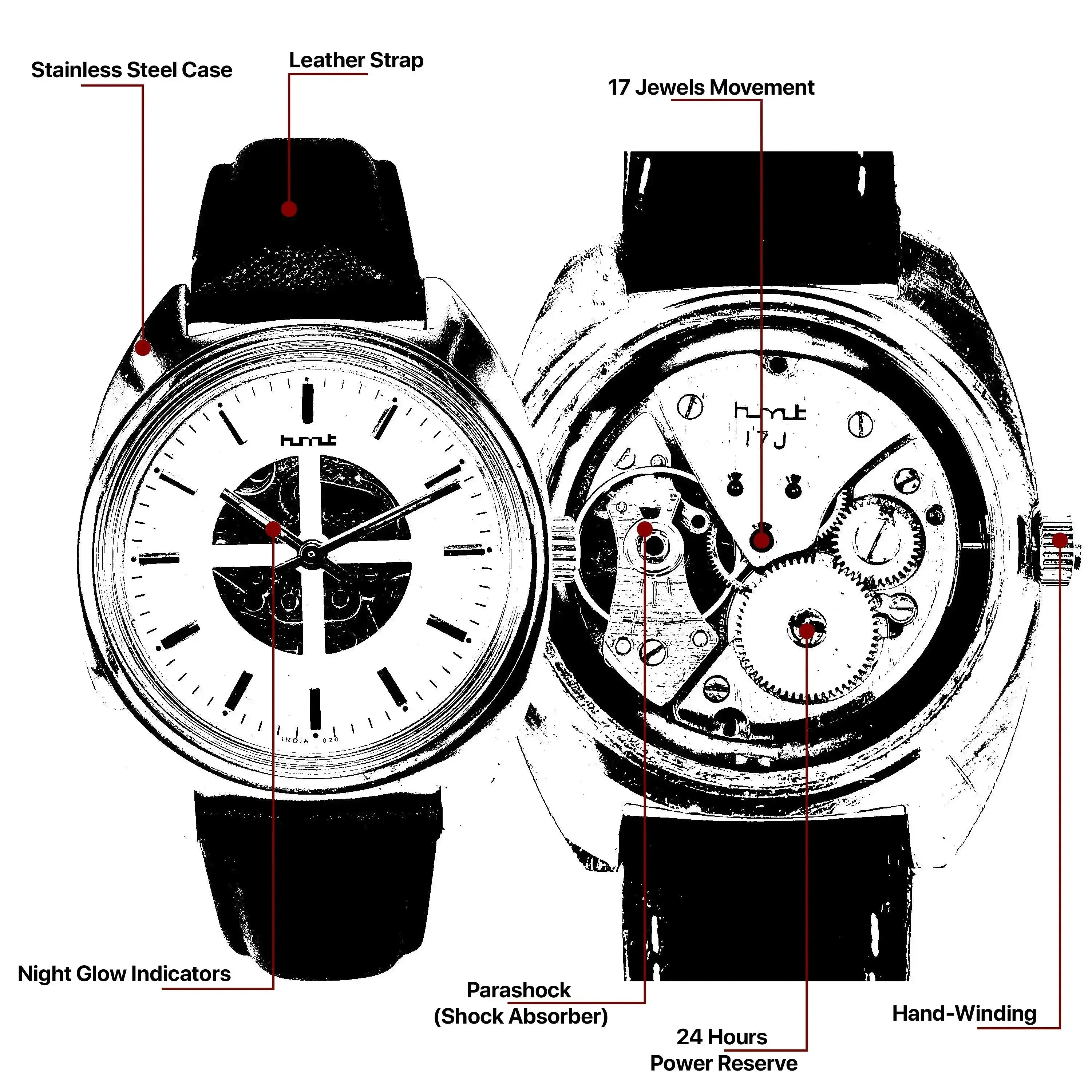 HMT Para Shock 17 Jewels Skeleton Dial Mechanical Hand winding Men's Wrist Watch