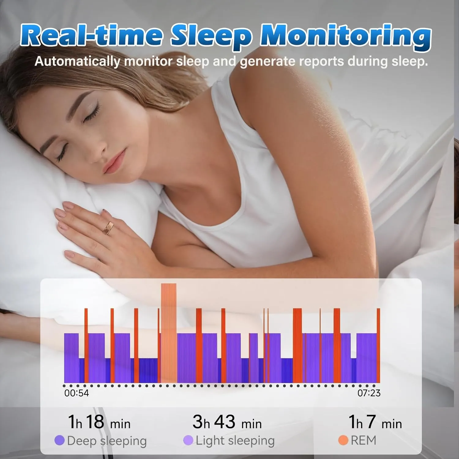Smart Ring Health Fitness Tracker Women Men