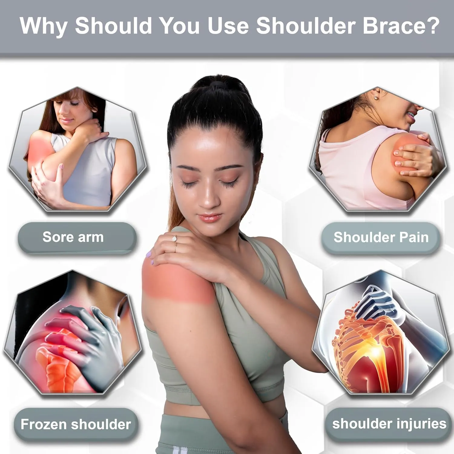 Wonder Care Left Right Shoulder Immobilizer Arm Sling Elastic Brace for Clavicle Collar Bone Dislocation Subluxation Shoulder stabilizer Compression Brace After Rotator Cuff Surgery
